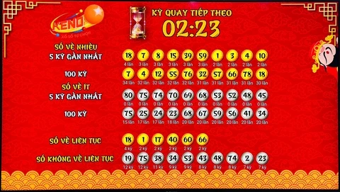 Phân Tích Chi Tiết Về Luck8: Công Cụ Hack Kèo Bóng Đá Hiệu Quả